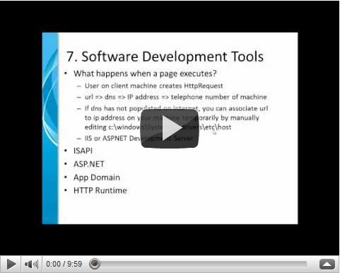 Putting the Pieces of .NET Together - Part 7 of 8 - Software Development Tools